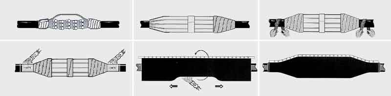 Основні етапи монтажу
муфти XAGA500-UKR