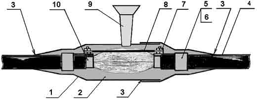 Схема монтажна муфти МГП