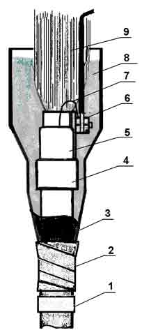 Схема монтажна муфти МГПш